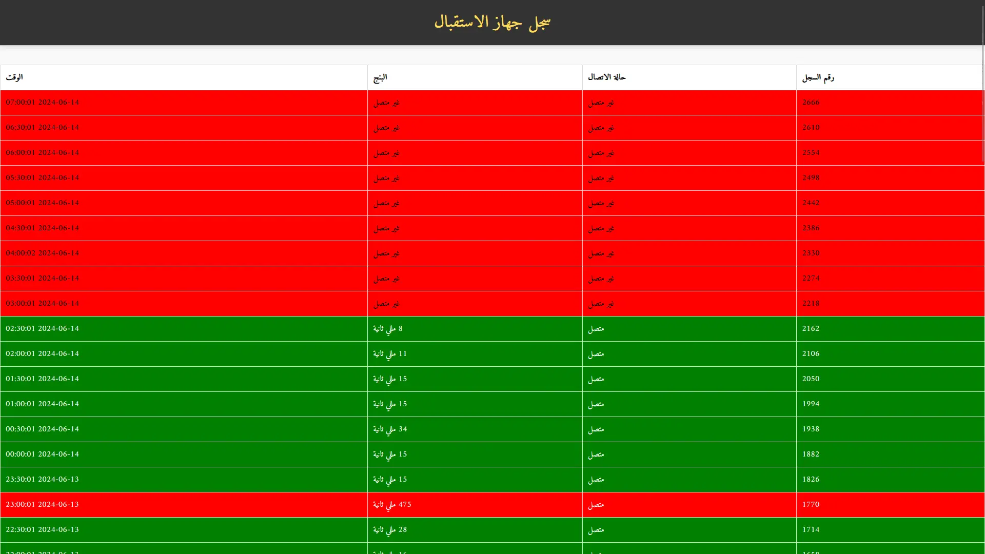 Screenshot 2024-06-14 070358.webp