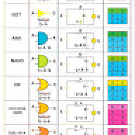 instrumentiste1rabah@gmai