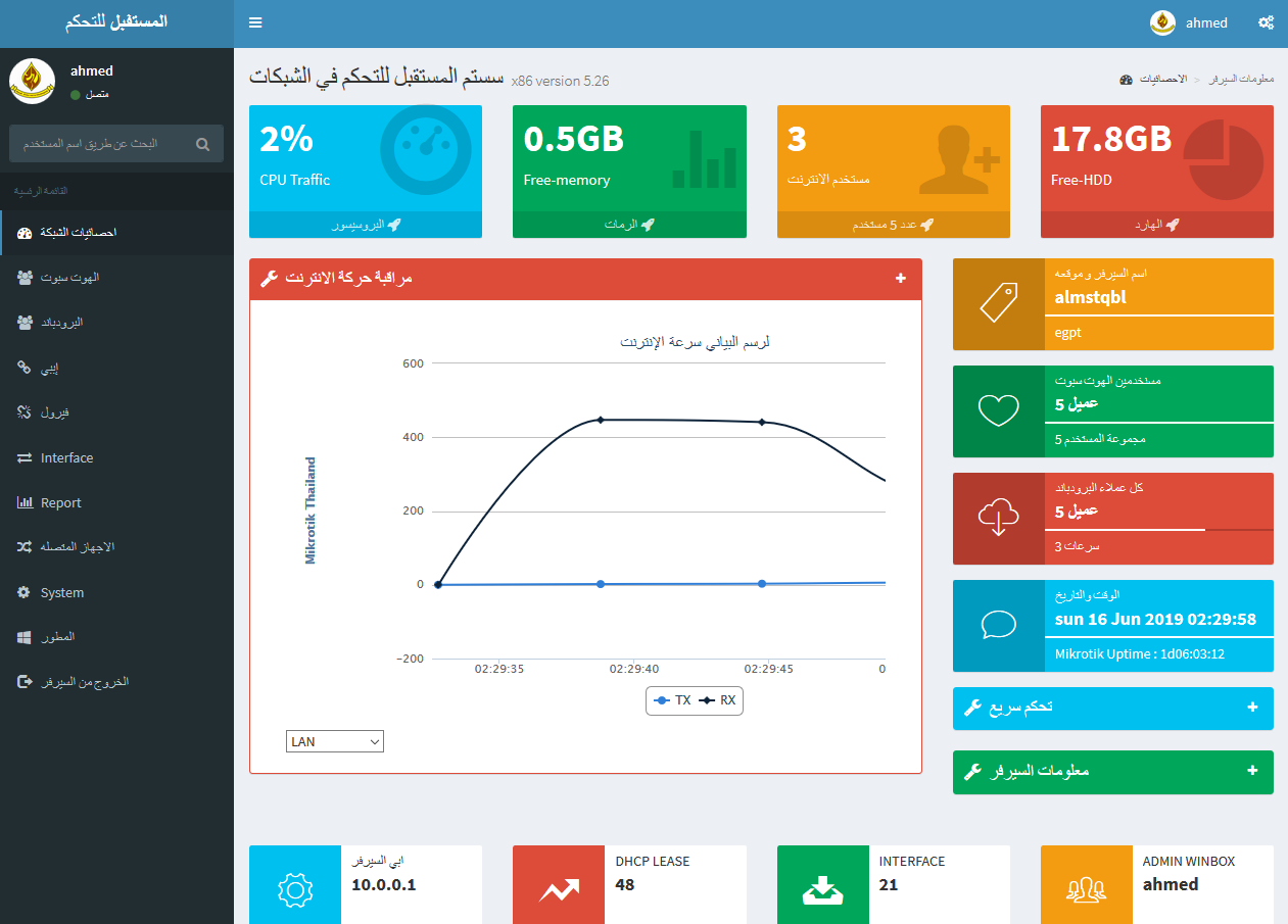 سستم المستقبل للشبكات المايكروتك الاصدار الخامس