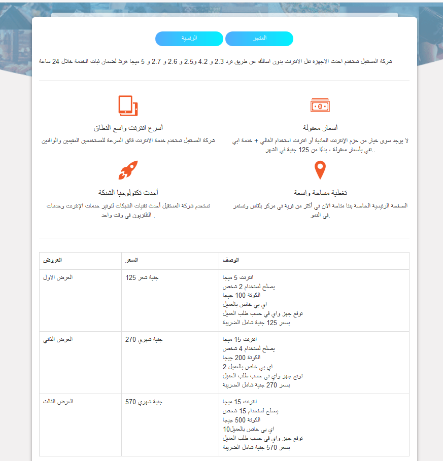 هوت سبوت 2019 متجاوب مع كل الصفحات + متجر مجاني لبيع الكروت وكل شئ